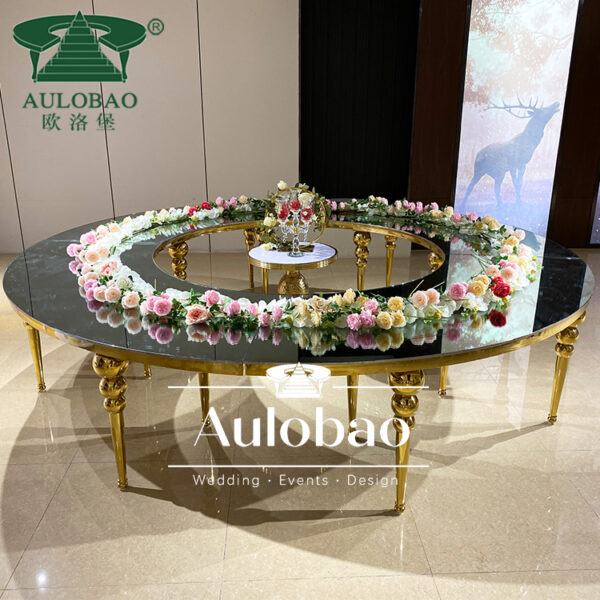 Event Tables